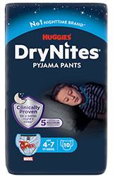 Drynites